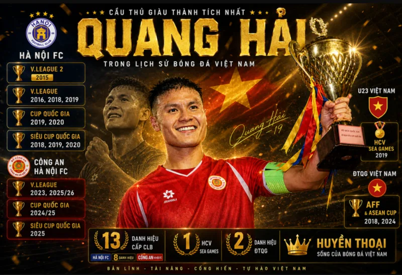 Cầu thủ Quang Hải sở hữu nhiều danh hiệu nổi bật ở cấp câu lạc bộ, đội tuyển và giải thưởng cá nhân.